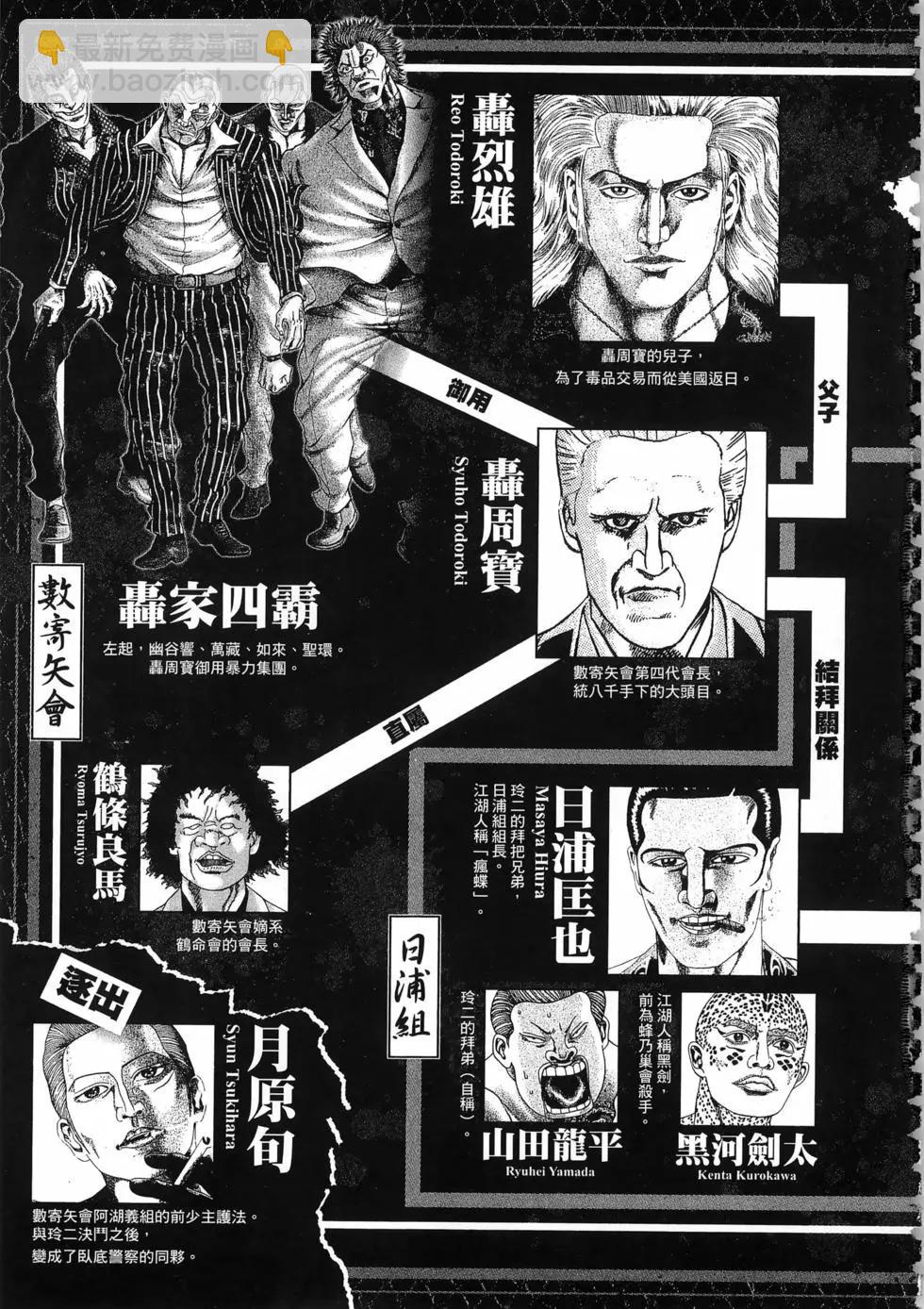 《卧底威龙》第66卷 第7页
