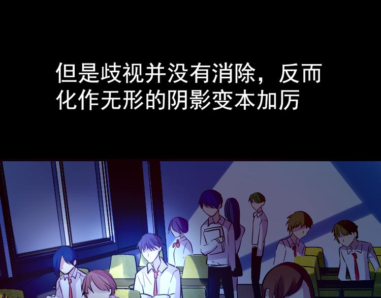 《蔷薇x2016》第14话 玫瑰少年 第33页