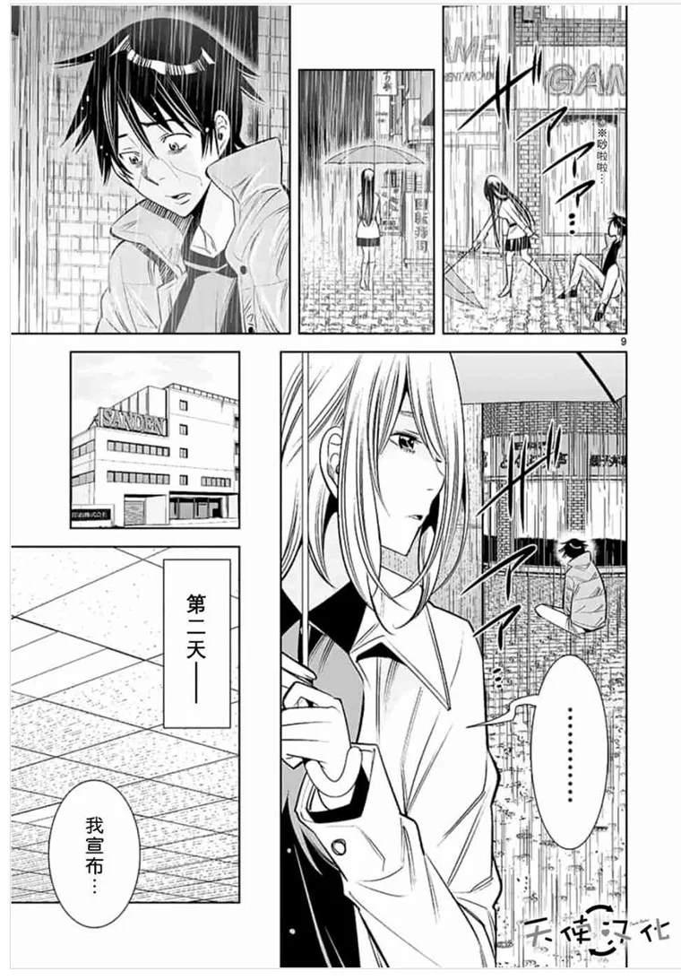 《KG同步》第42话 第9页