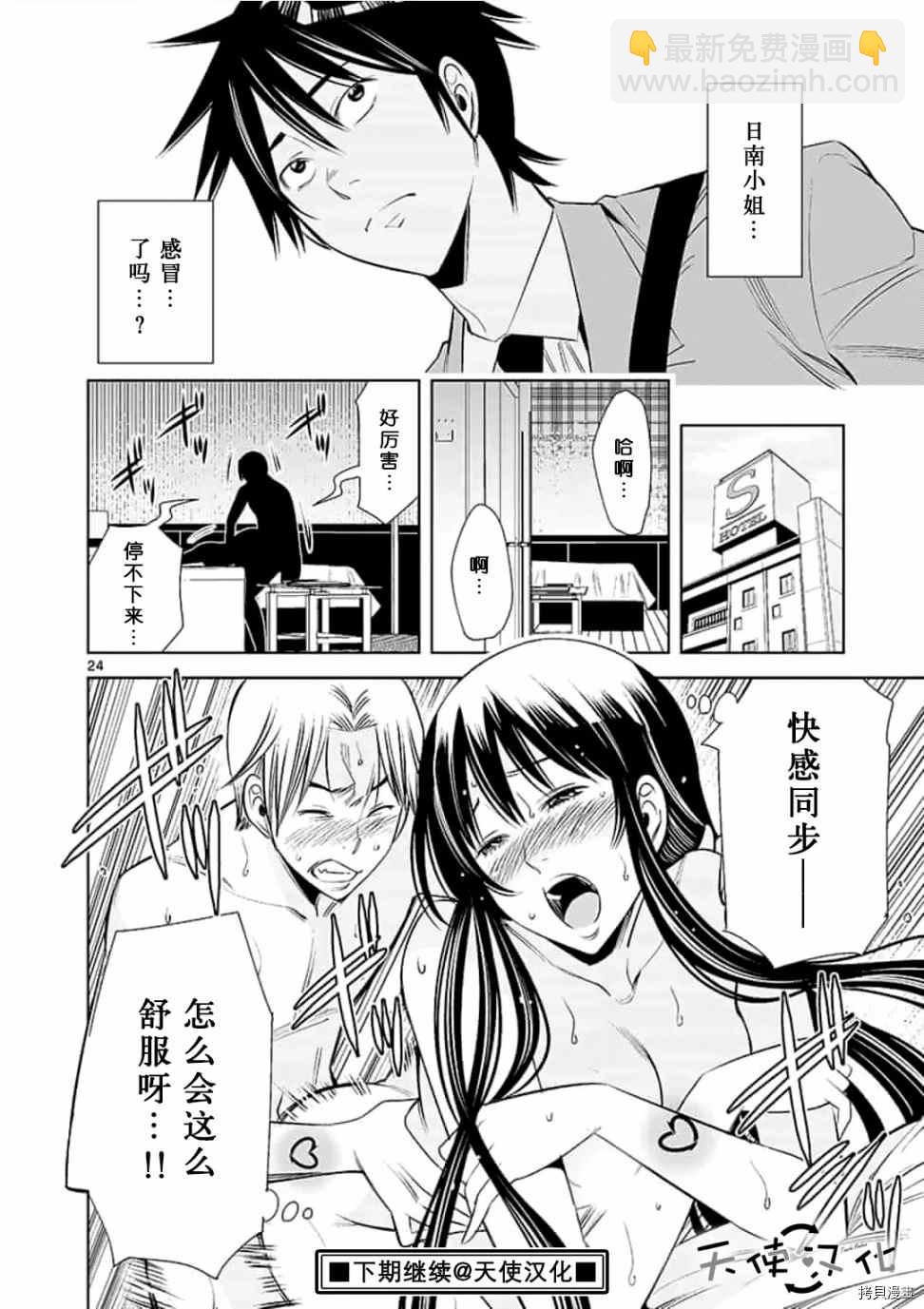 《KG同步》第48话 第24页