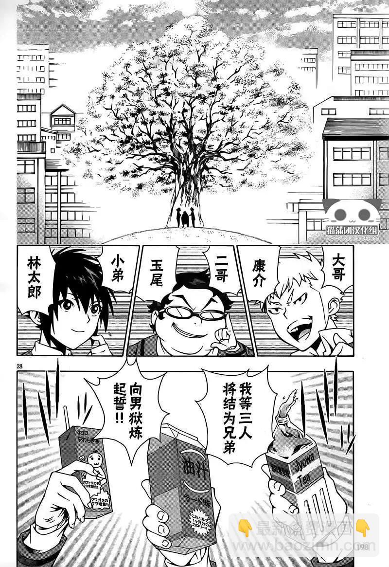 《龙的争乱》第04回 第28页