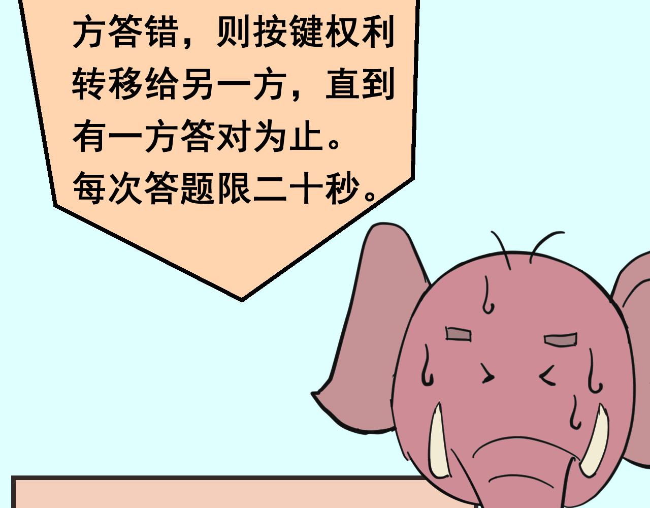 《133天后辞职的帽帽象》第15周 爆米花大赛（1） 第20页