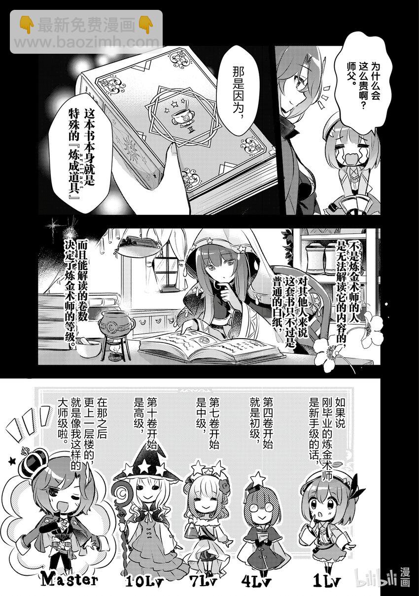 《新人炼金术师的店铺经营》1 1st management 第19页
