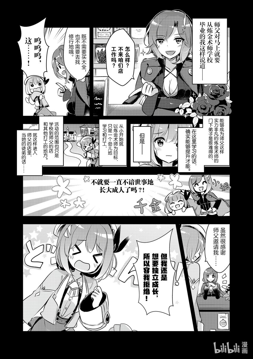 《新人炼金术师的店铺经营》2 2nd management 第1页