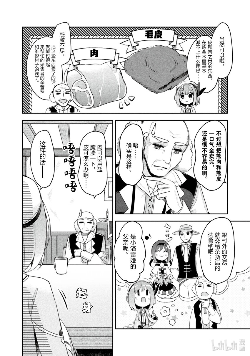 《新人炼金术师的店铺经营》15 15th management 第6页