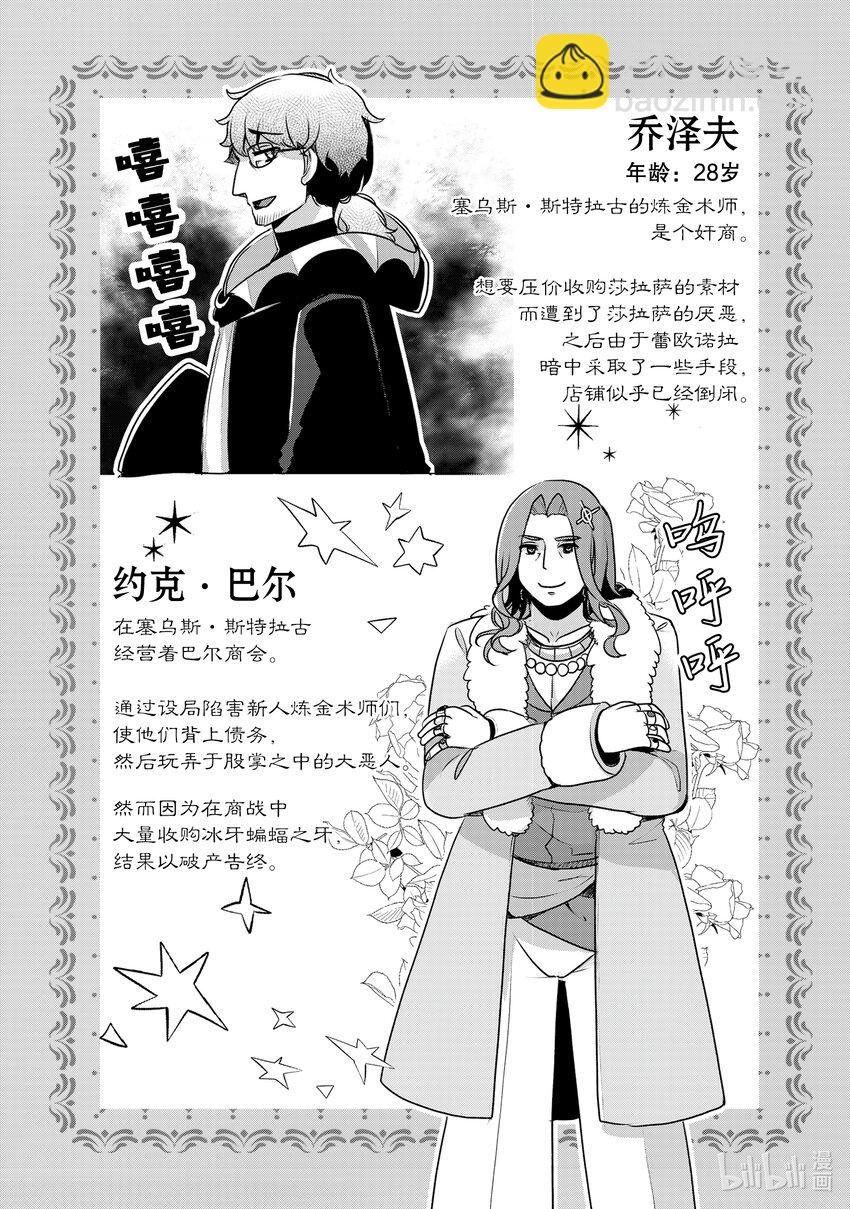 《新人炼金术师的店铺经营》26.5 Ex.management4 第13页