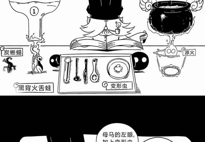 《嚎叫山庄》番外篇（二） 木乃伊中毒篇 第7页