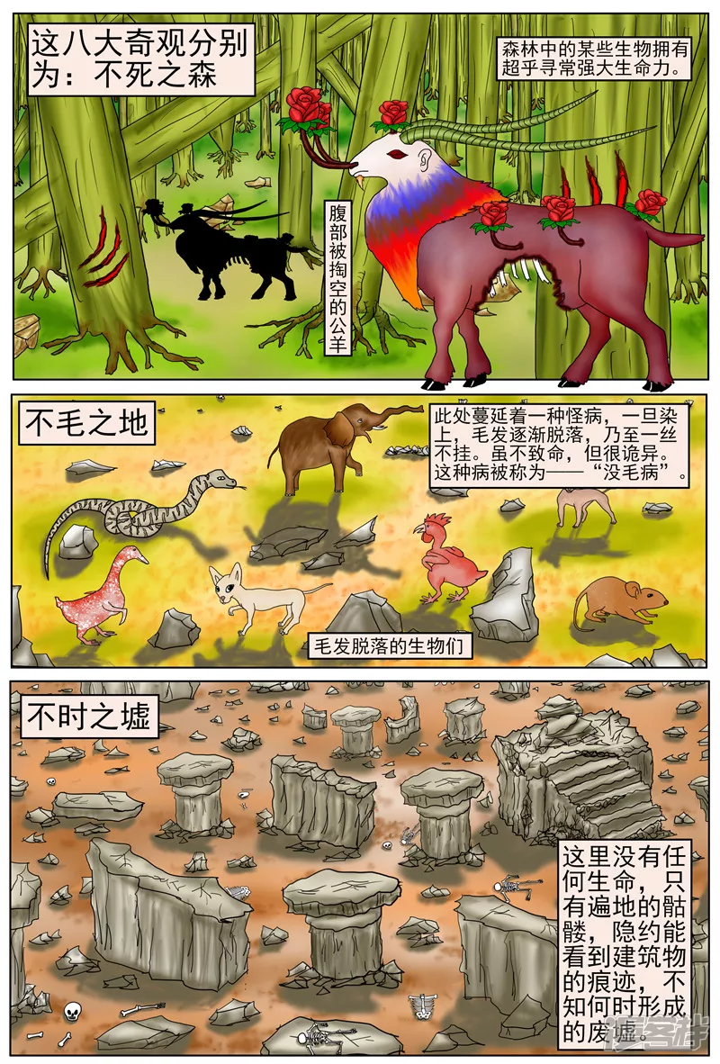 《他世神经重置版》序章 第4页