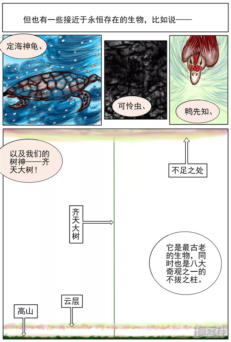 《他世神经重置版》前记01 第4页