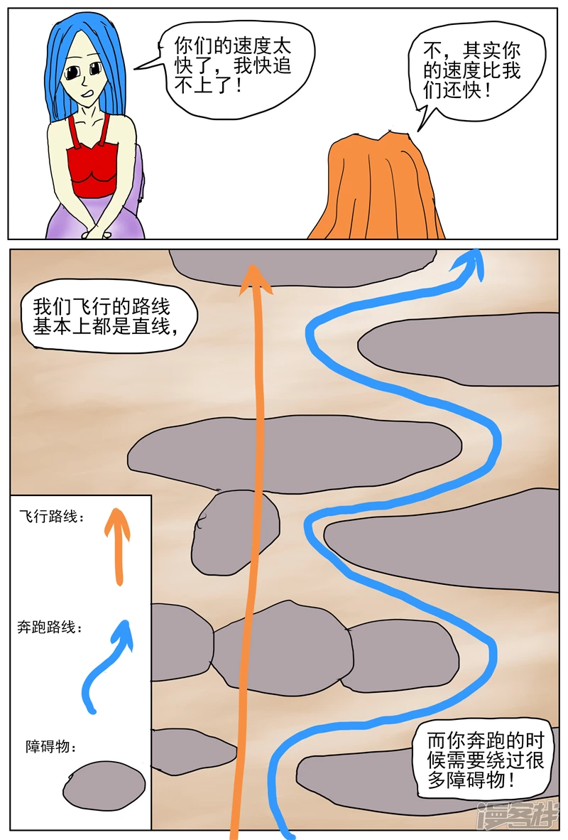 《他世神经重置版》前记05 第6页