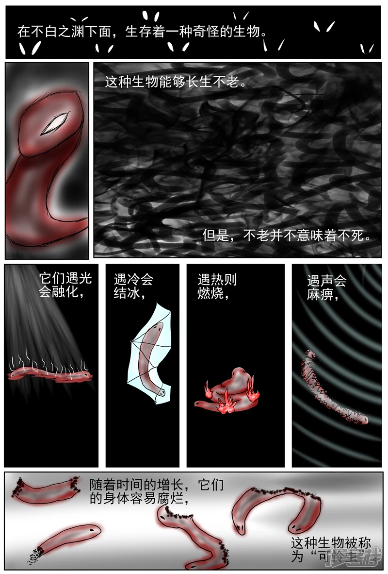 《他世神经重置版》前记12 第4页