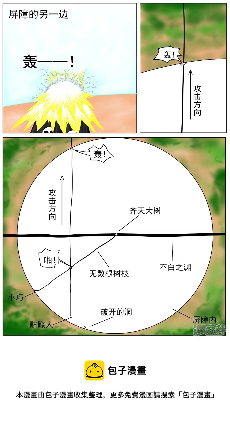 《他世神经重置版》前记15 第8页