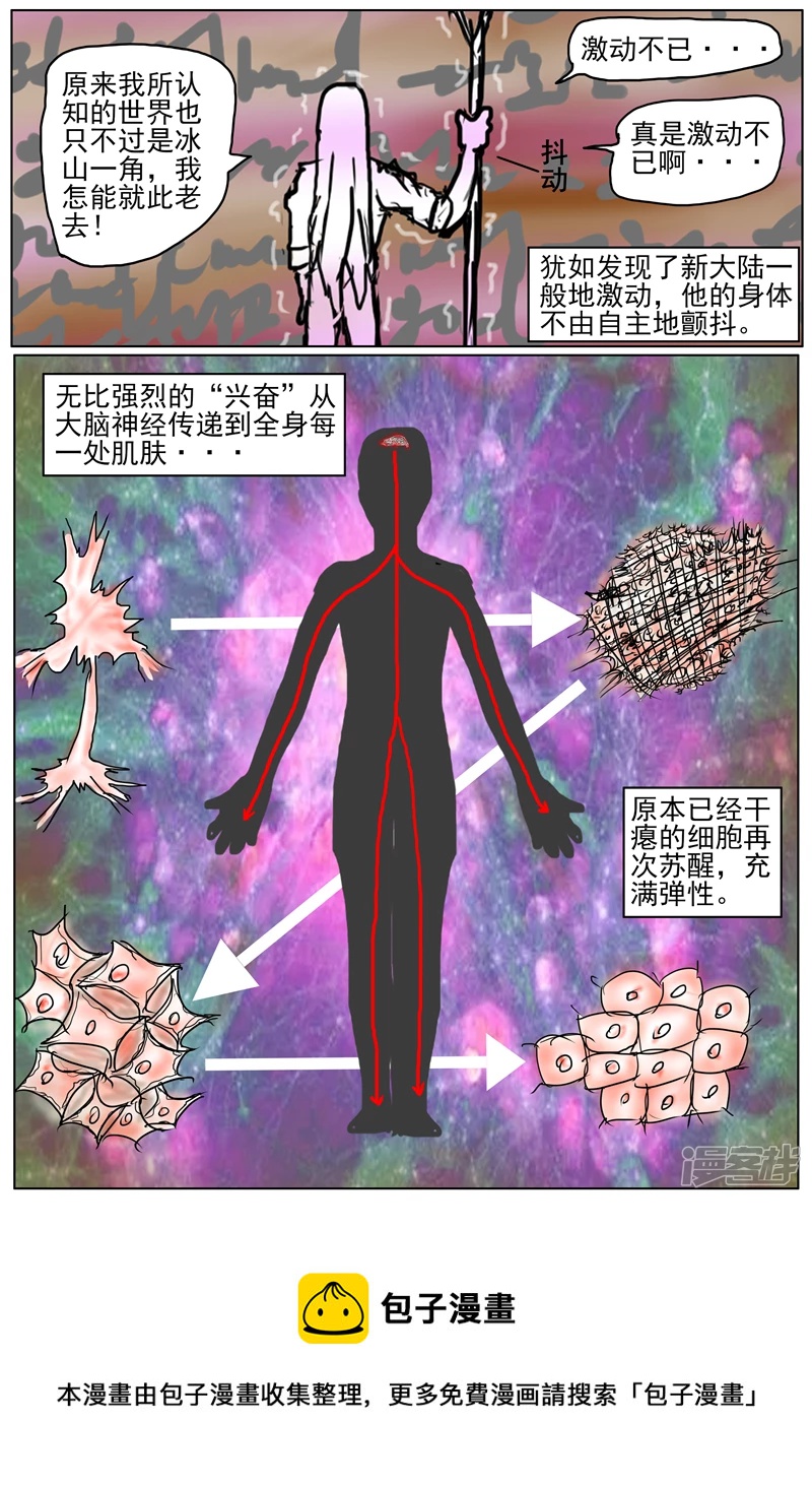 《他世神经重置版》前记18 第5页