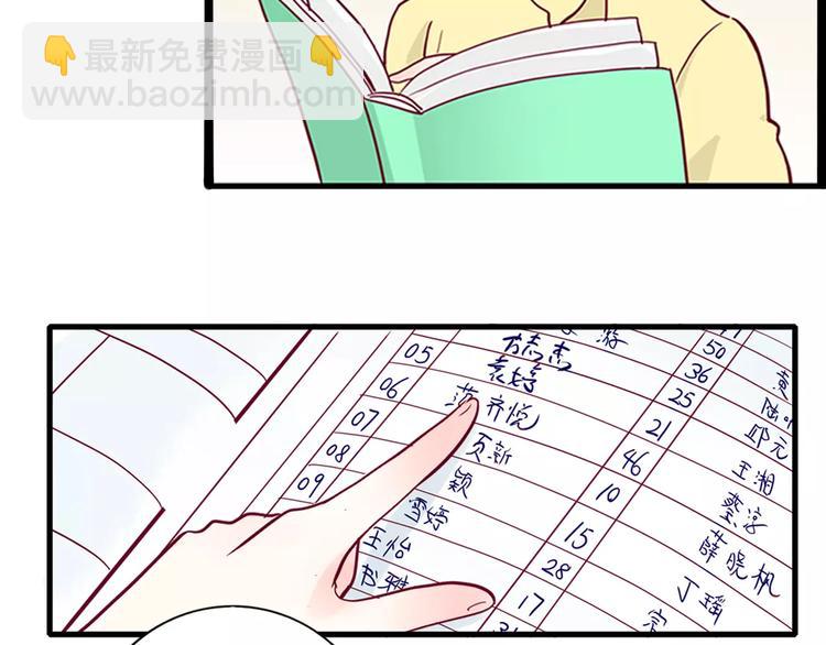 《西点男孩》第1话 初遇大魔王 第24页