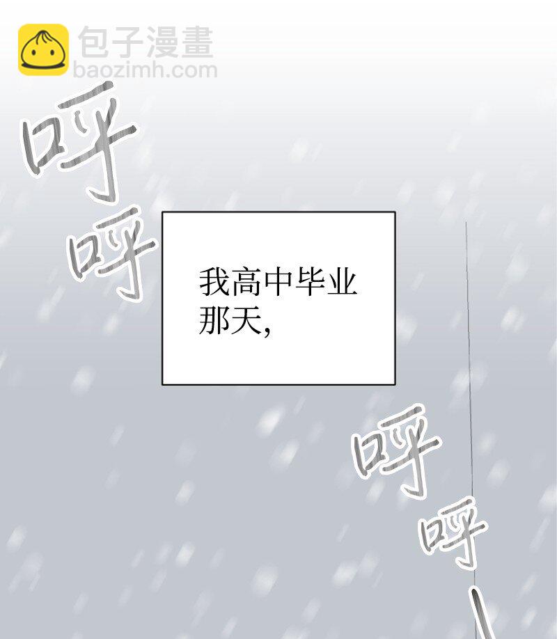 《你的真意》01 和金发美男同居 第3页