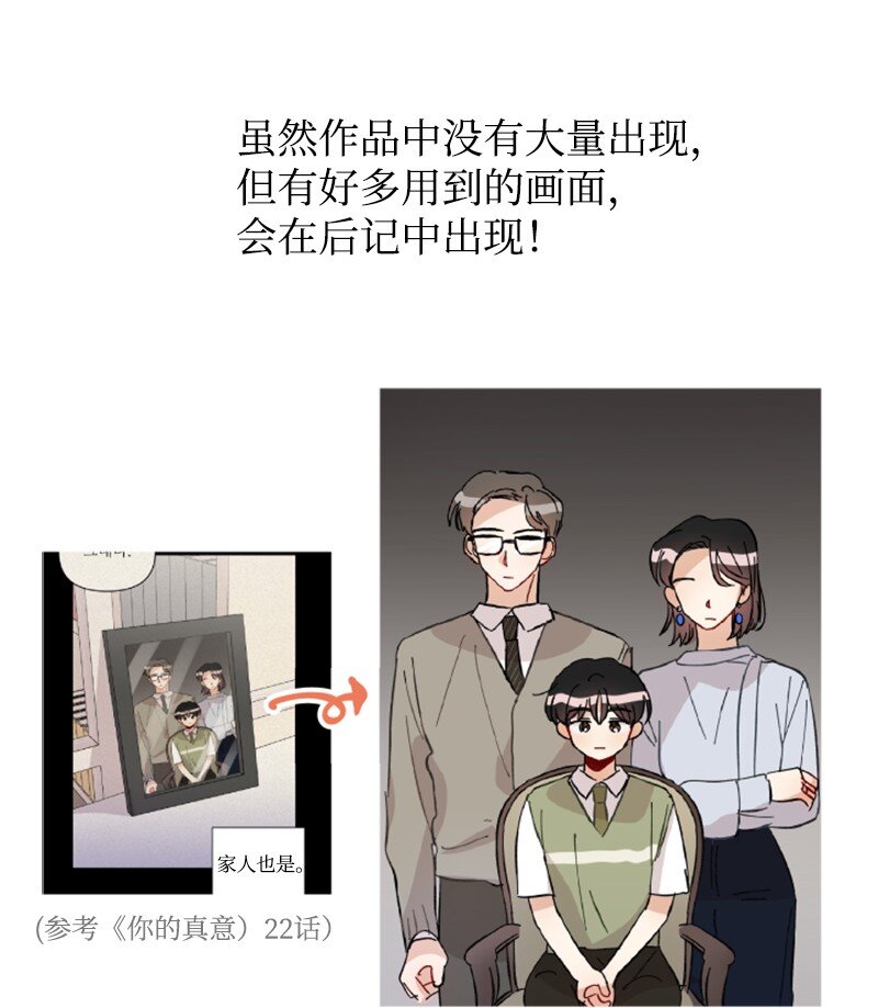 《你的真意》29 后记 第13页