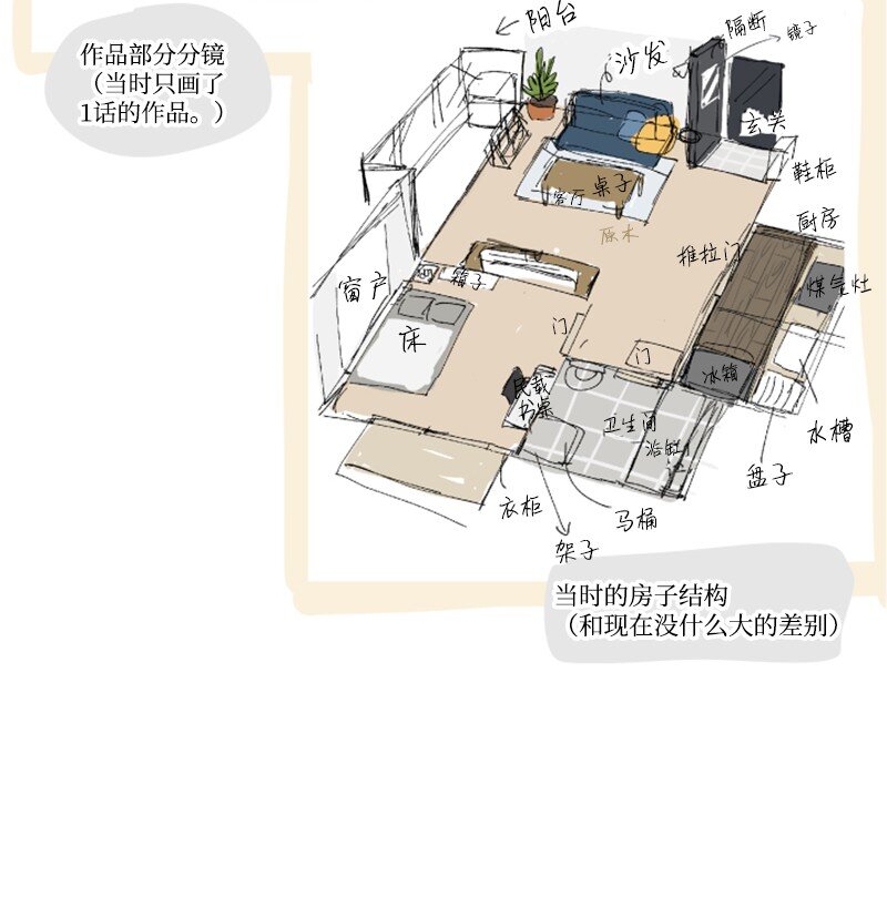 《你的真意》29 后记 第5页