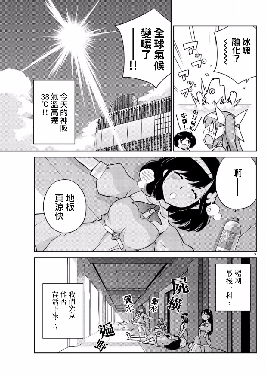 《偶像之王》第38话 第7页