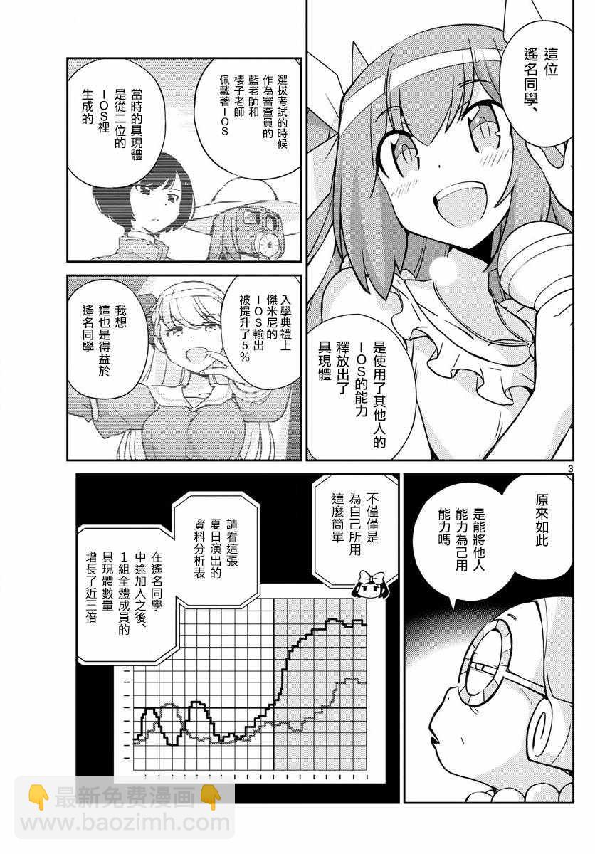 《偶像之王》第50话 第3页