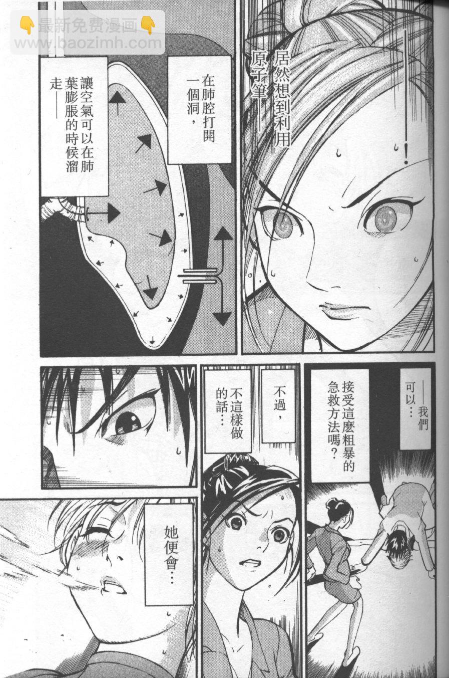《医龙》第01卷 第41页