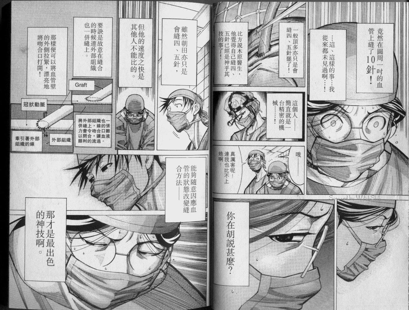 《医龙》第04卷 第10页