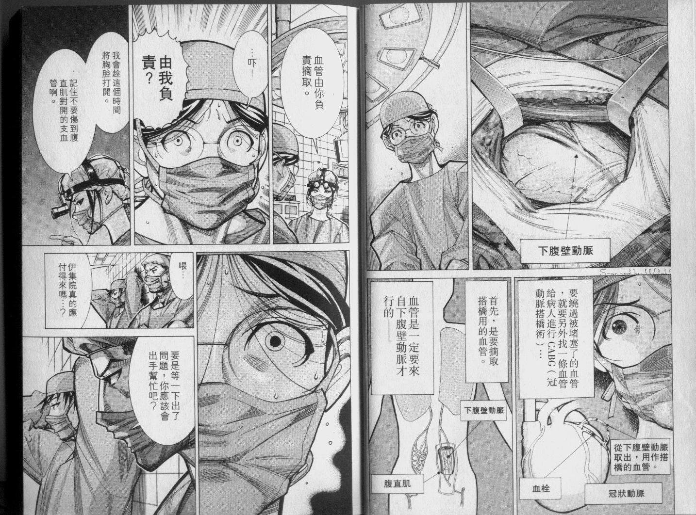 《医龙》第04卷 第4页