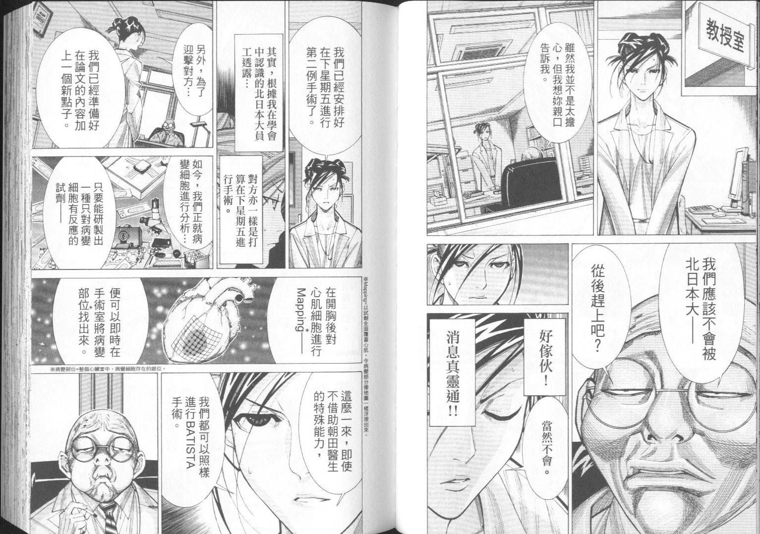 《医龙》第06卷 第22页