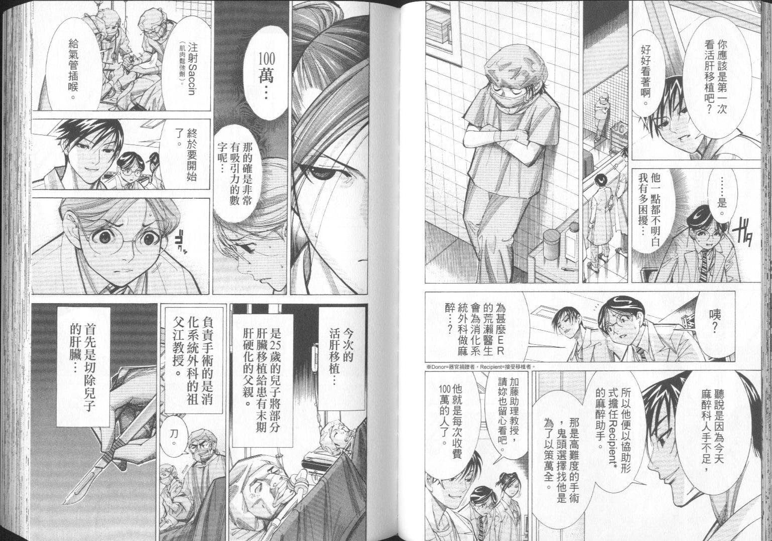《医龙》第06卷 第35页