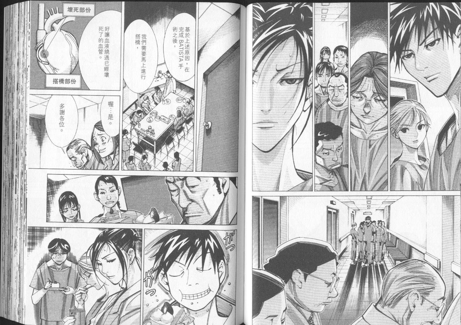 《医龙》第05卷 第35页