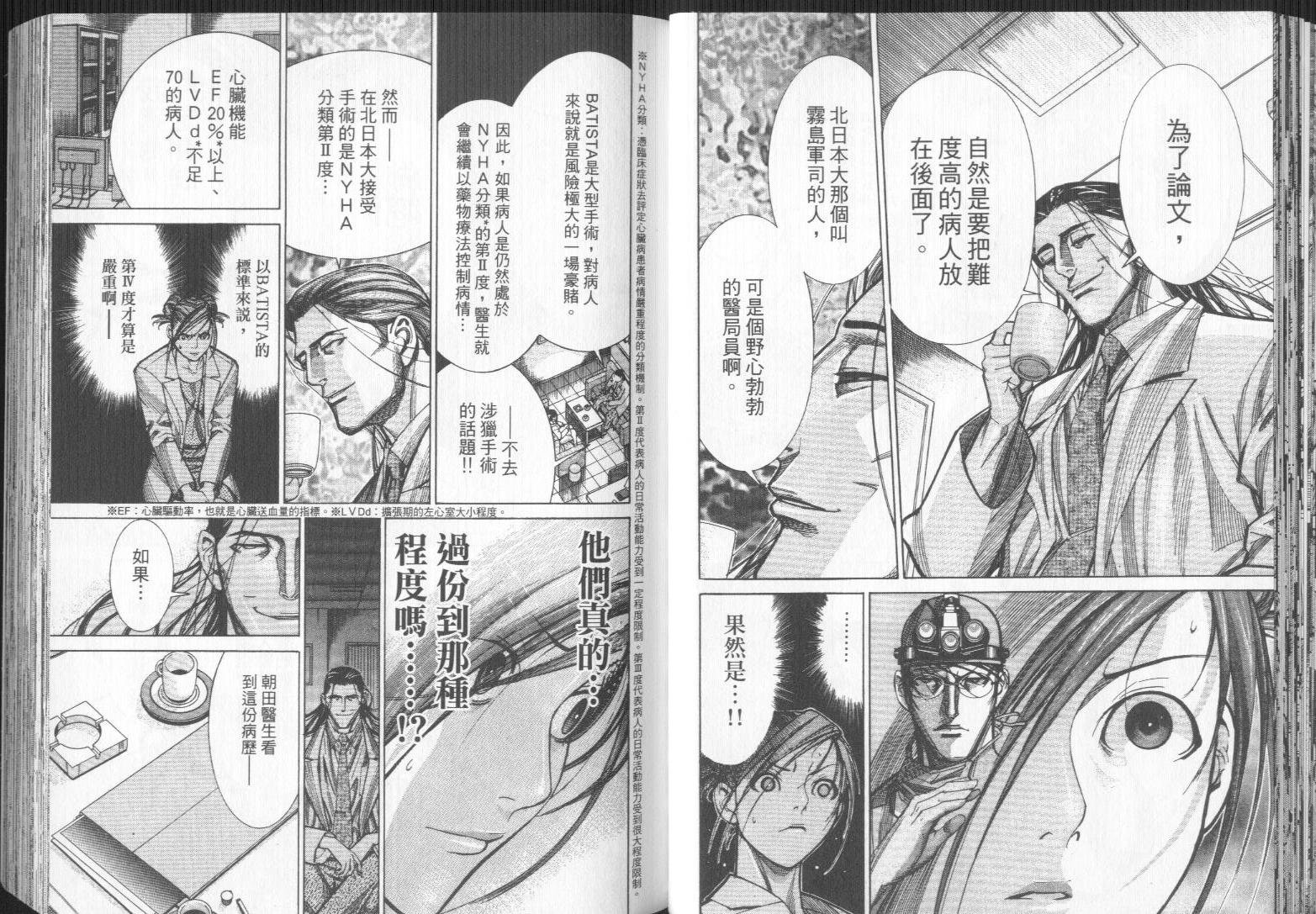 《医龙》第08卷 第33页