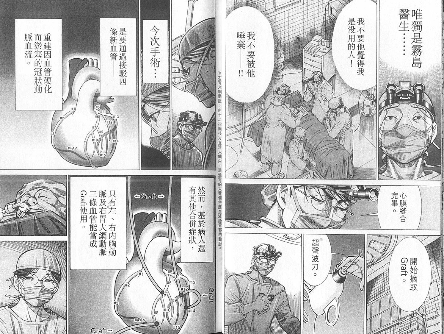 《医龙》第14卷 第18页