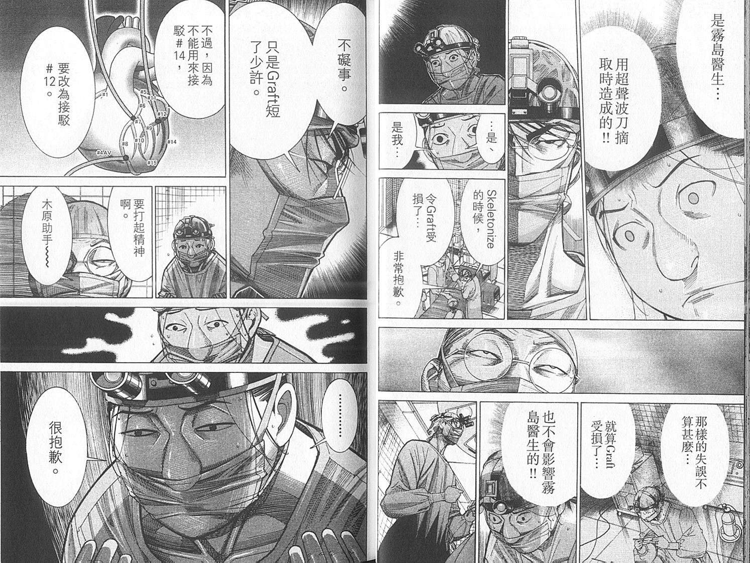 《医龙》第14卷 第21页