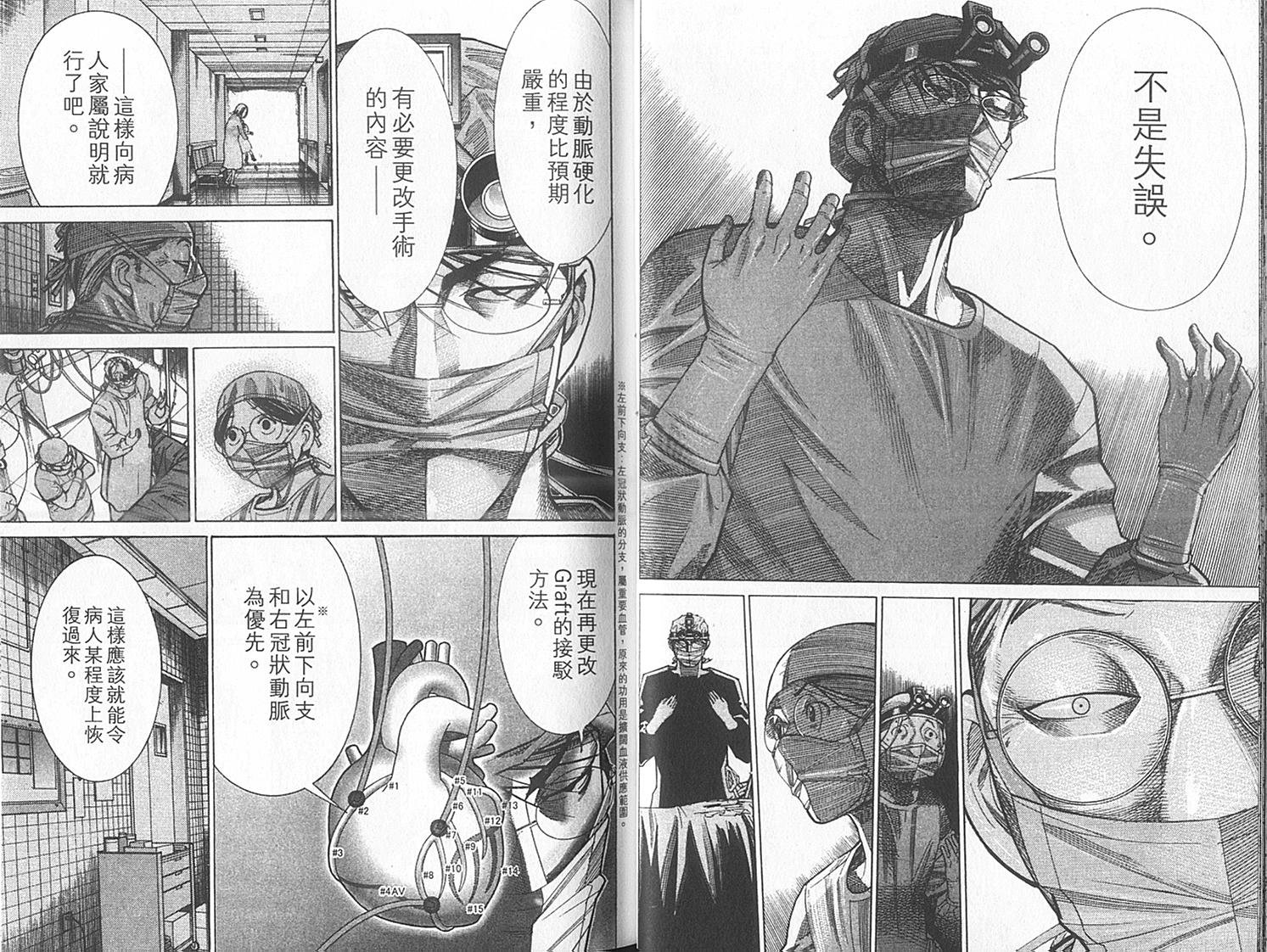 《医龙》第14卷 第25页