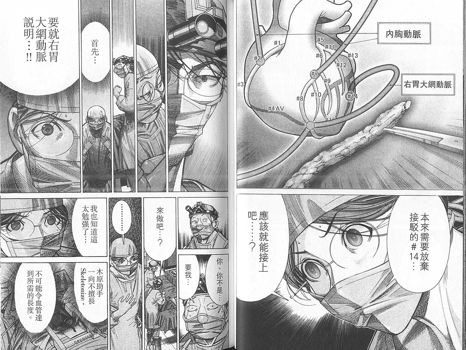 《医龙》第14卷 第33页