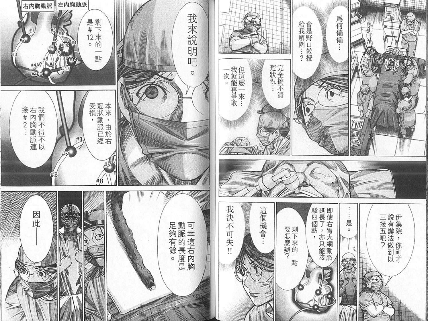 《医龙》第14卷 第44页