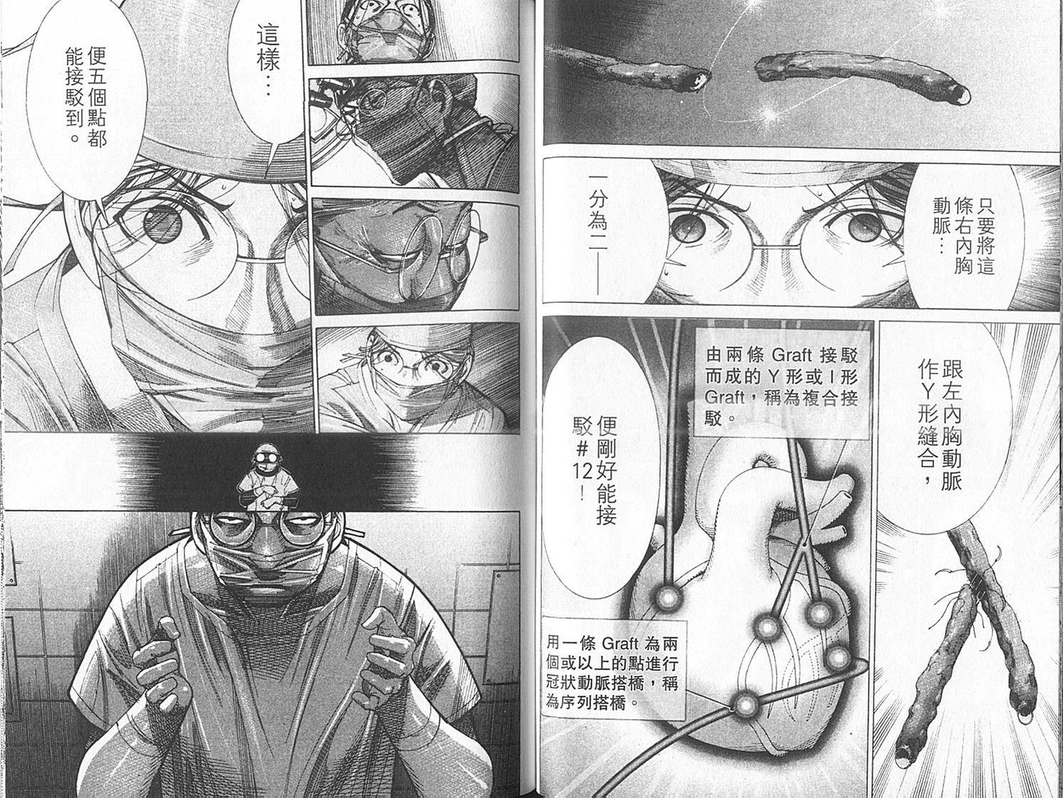 《医龙》第14卷 第45页