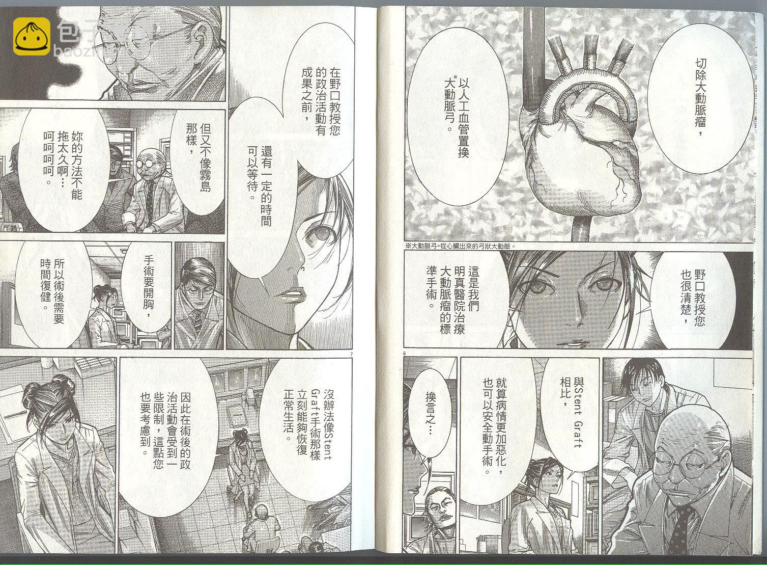 《医龙》第20卷 第6页
