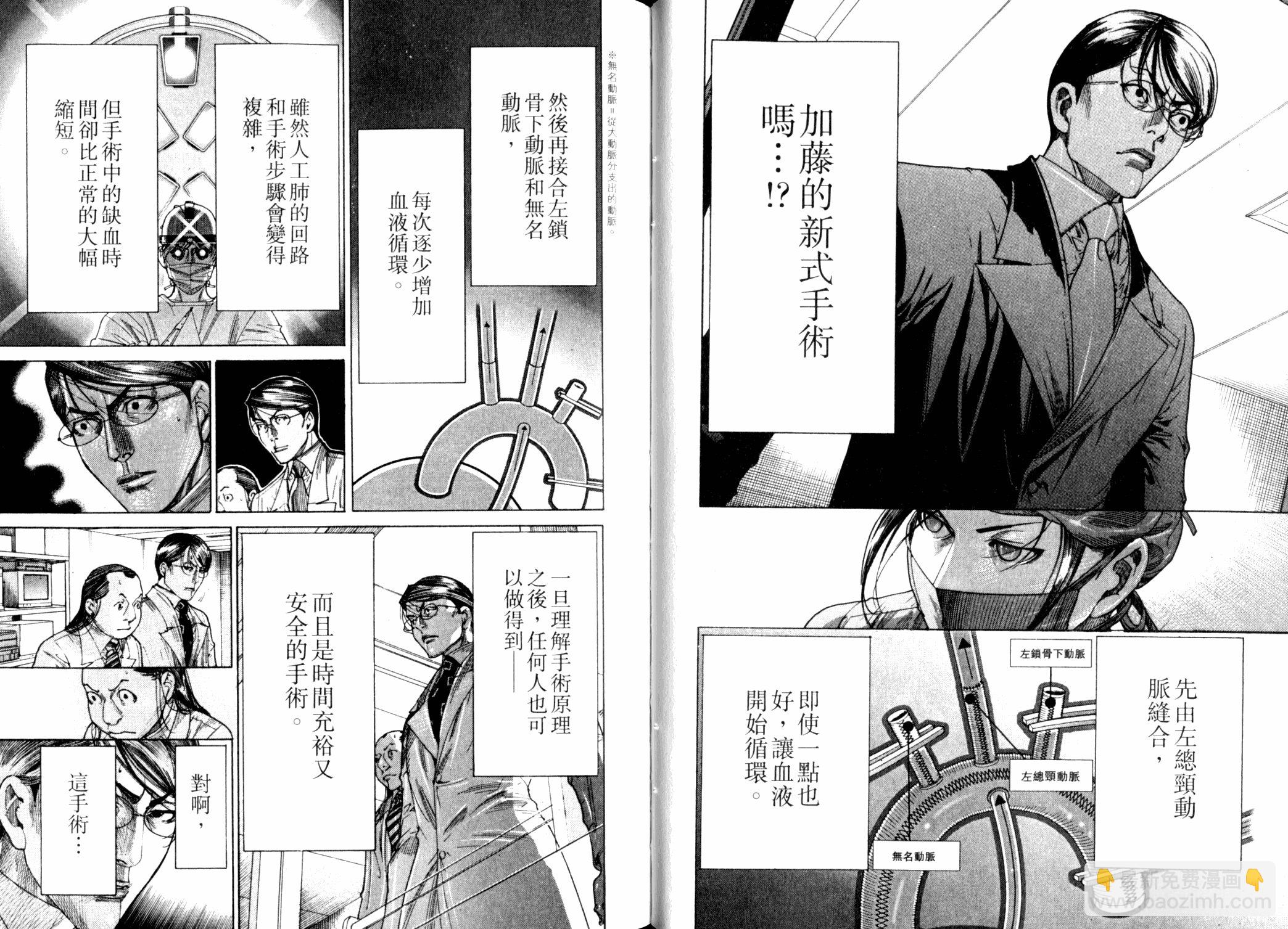 《医龙》第22卷 第30页