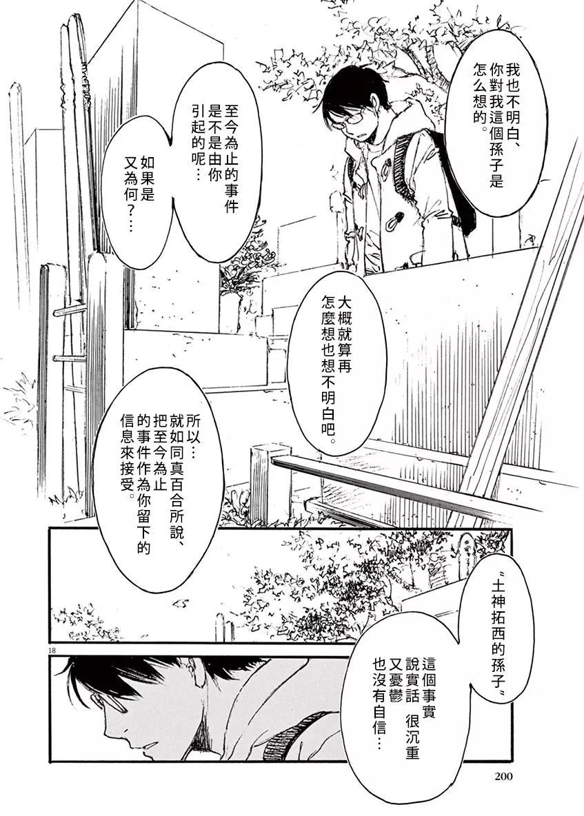 《时空建筑幻视谭》第36回 第18页