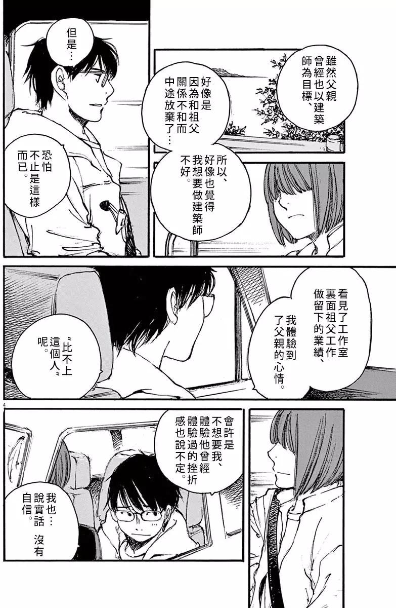 《时空建筑幻视谭》第36回 第4页