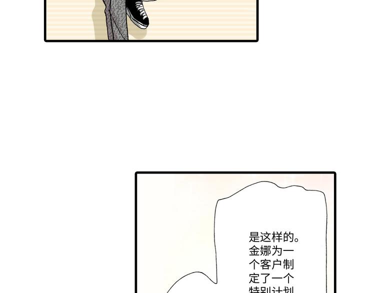 《伴娘瘦身记》第4话 第10页