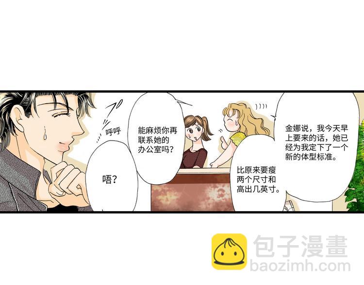 《伴娘瘦身记》第4话 第22页