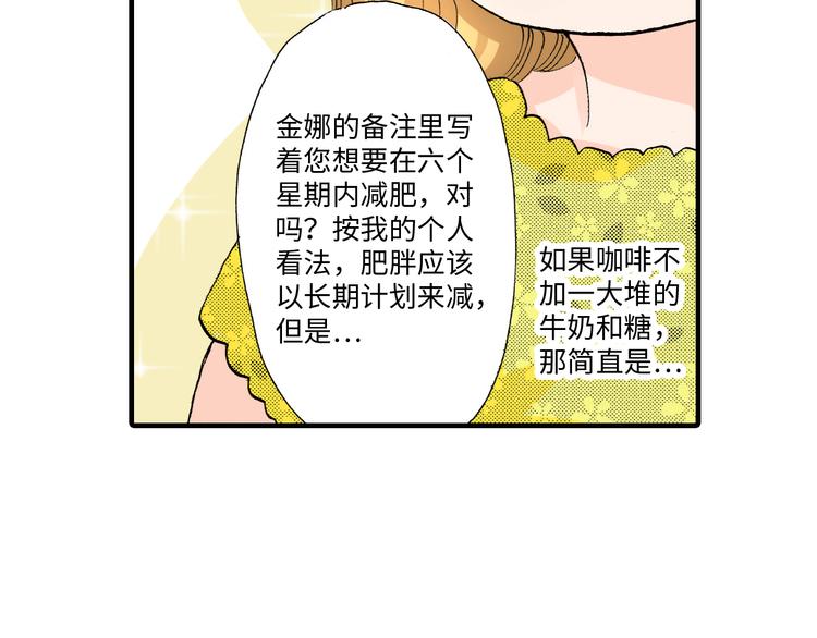 《伴娘瘦身记》第5话 第2页