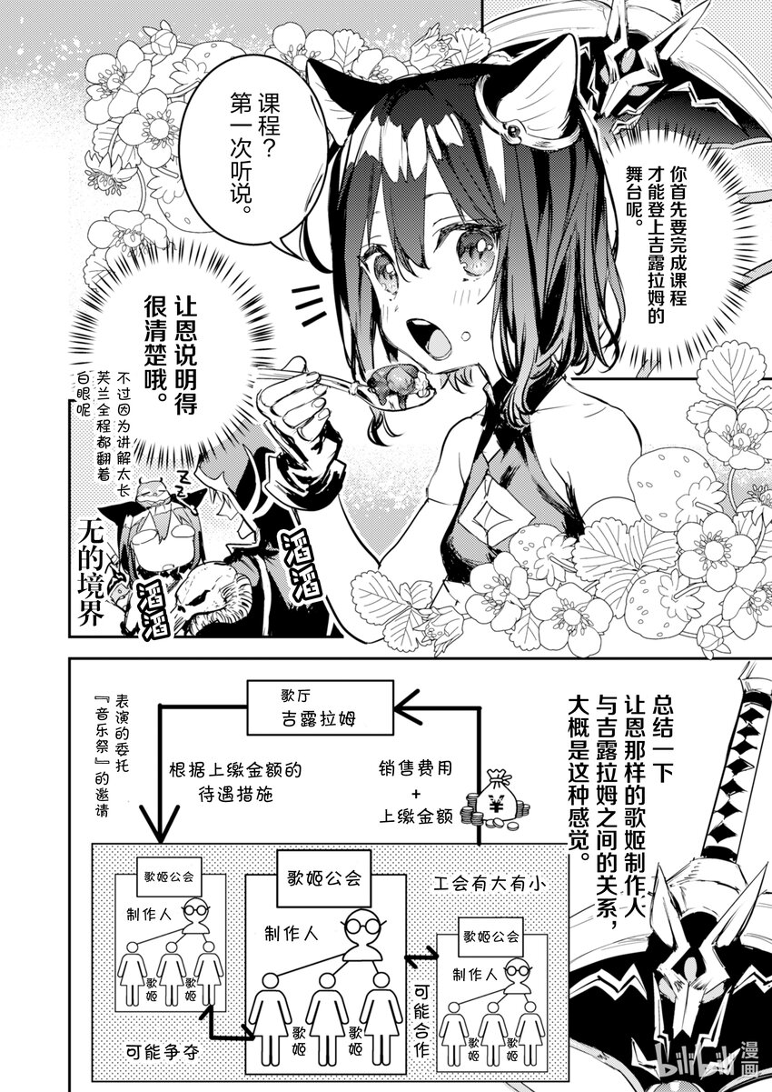 《转生成为魔剑了 another wish》11 Road of Diva 序 第16页