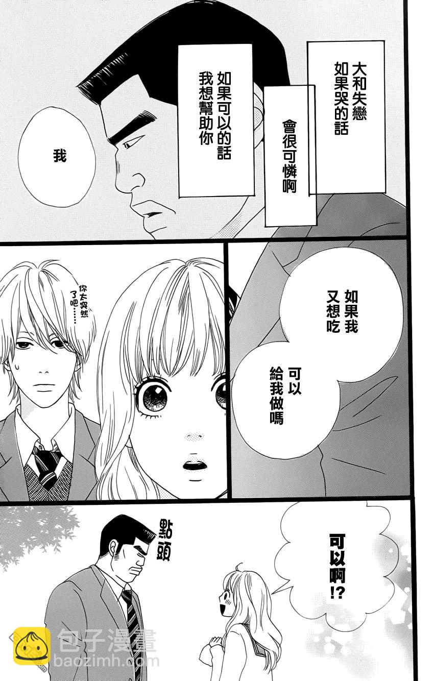 《俺物语》第1话 第37页