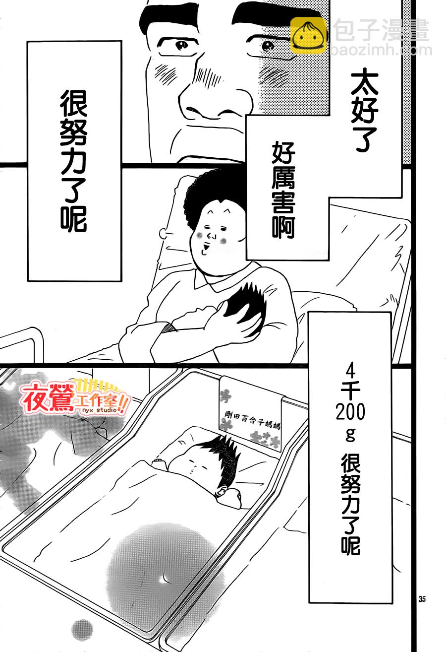 《俺物语》第20话 第35页