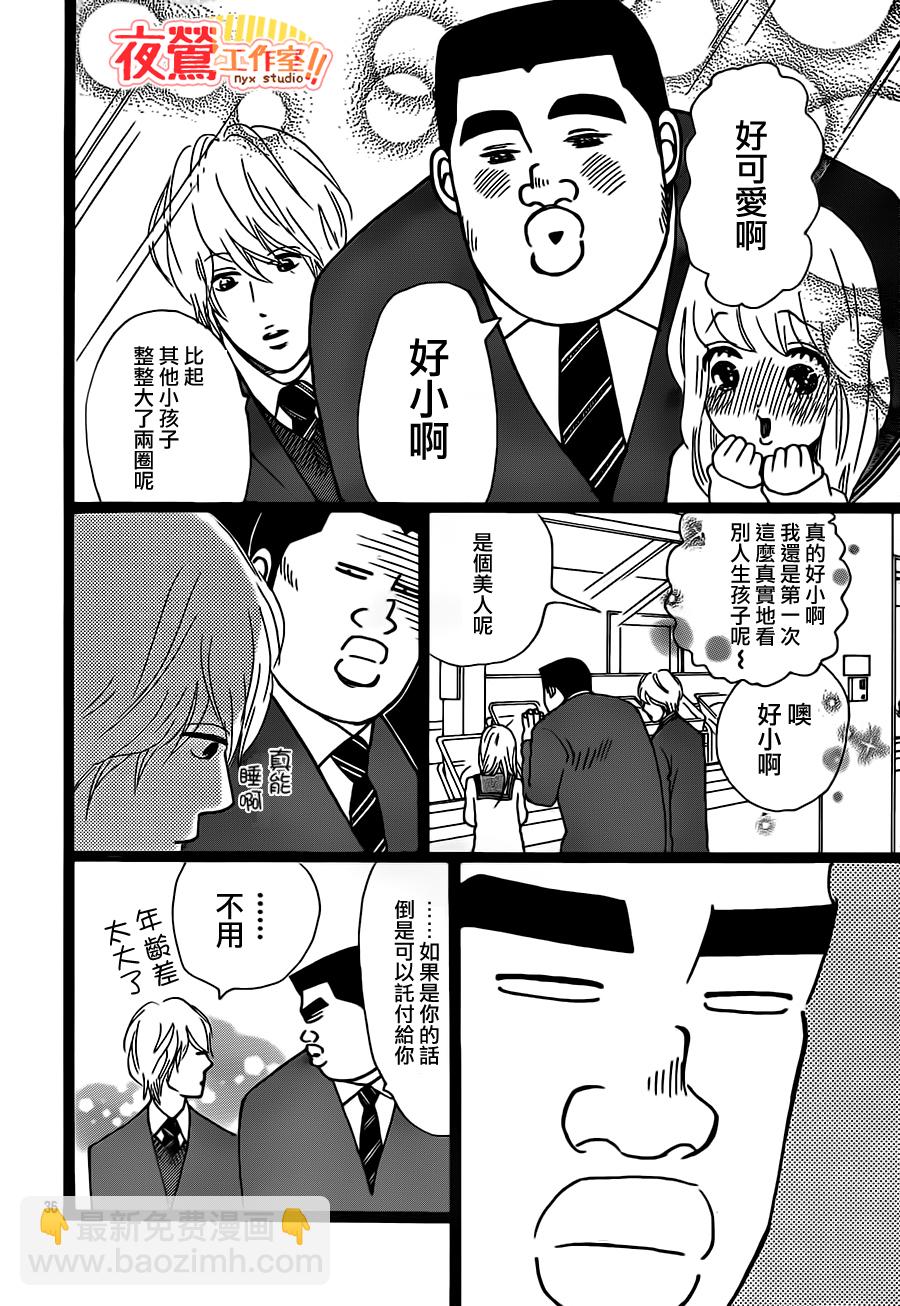《俺物语》第20话 第36页