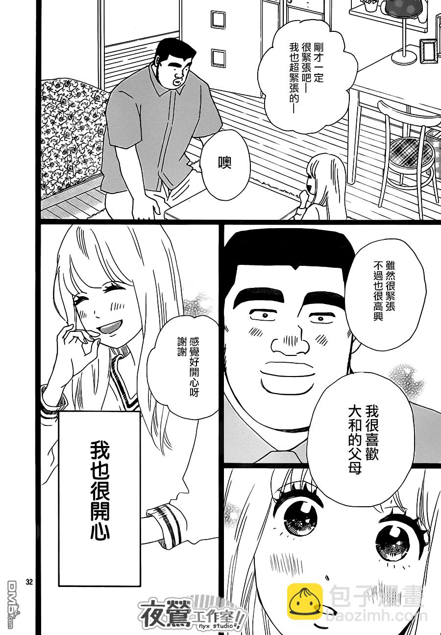 《俺物语》第27话 第32页