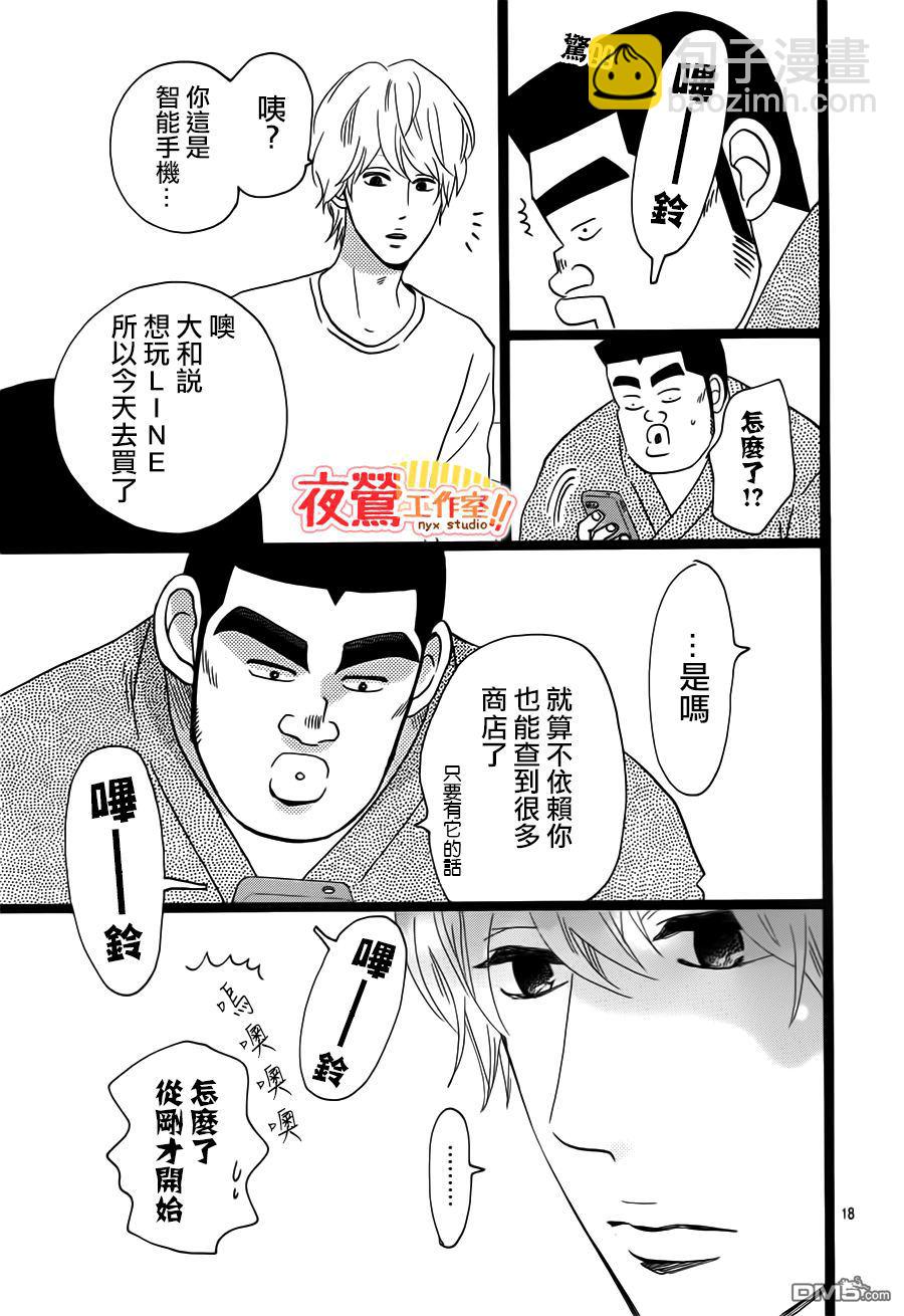 《俺物语》第35话 第20页