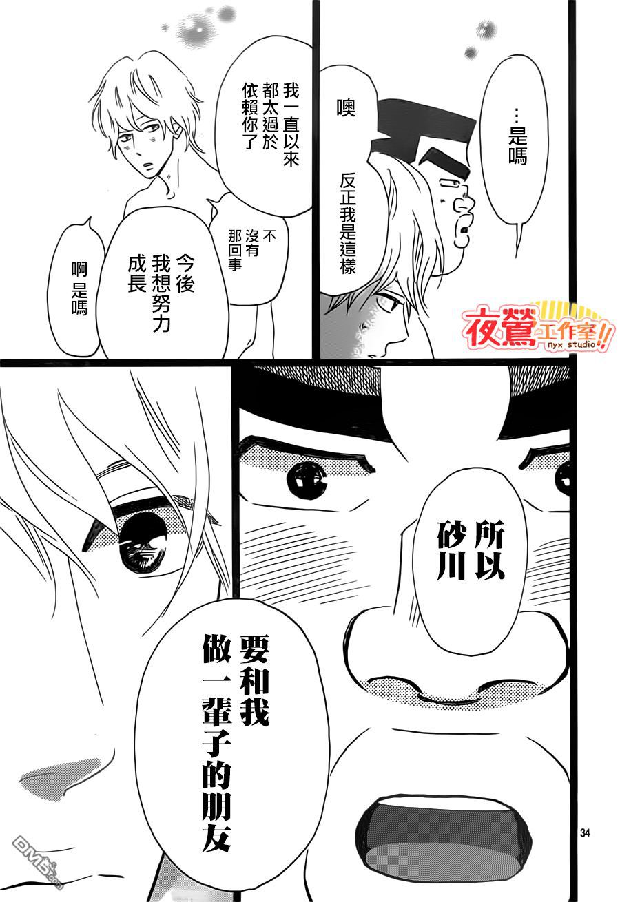 《俺物语》第35话 第36页